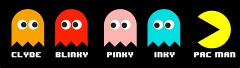 PacMan Metal Sign Pinky Inky Blinky Clyde | eBay