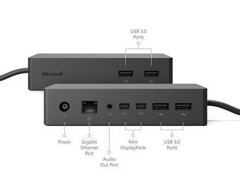 Microsoft Surface Dock – Veracity