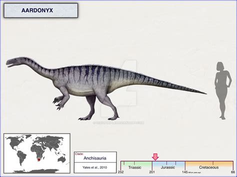 Aardonyx by cisiopurple on DeviantArt Dinosaur Images, Dinosaur Art ...