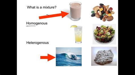 Which of the Following Is a Heterogeneous Mixture