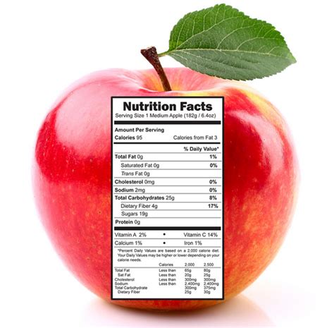 Apples: The Perfect Food - Wellsense