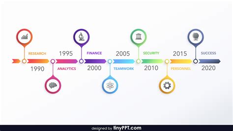 Free Ppt Timeline Template