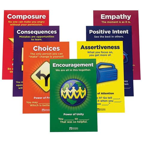 Seven Skills Poster Set | Conscious discipline, Discipline, Teaching ...