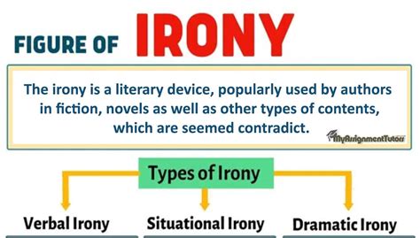 Examples Of Irony In English Literature | Irony examples, Situational ...