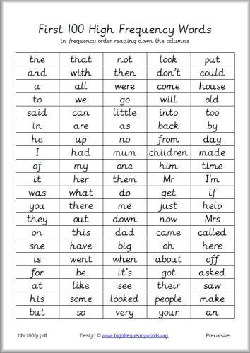 First 100 high frequency word list precursive