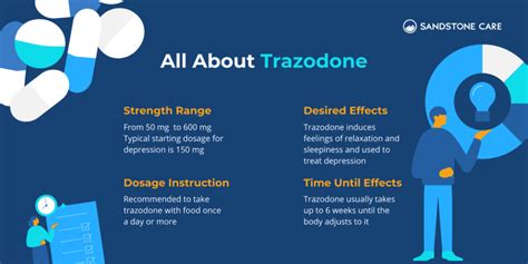 Trazodone: Side Effects, Withdrawal, & Treatment | Sandstone Care