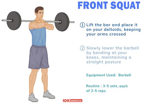 Barbell Front Squat: Benefits, How to do, Muscles Worked