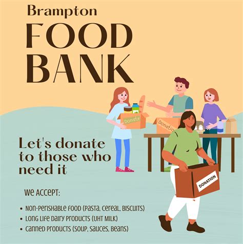 Brampton Foodbank - Brampton Community Centre