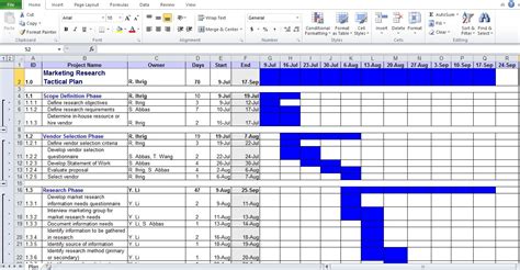 Business Plan Template Excel - Excel Tmp