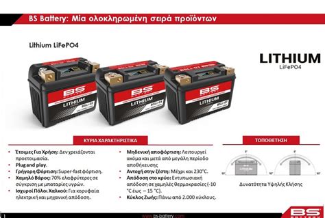 BS BATTERY: Ήρθαν στην Ελλάδα οι μπαταρίες λιθίου BS Battery Lithium ...