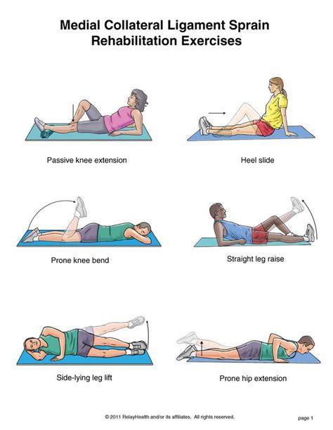 Best Knee Strengthening Exercises |: Mcl Injury, Knee Injury, Yoga ...