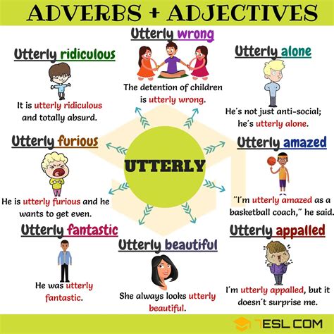 75 Adverb Adjective Collocations in English • 7ESL