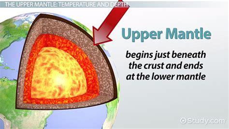 How Thick Is The Earth's Upper Mantle