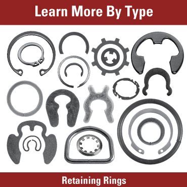 Types Of Retaining Rings: Definition, Uses, Advantages, 53% OFF