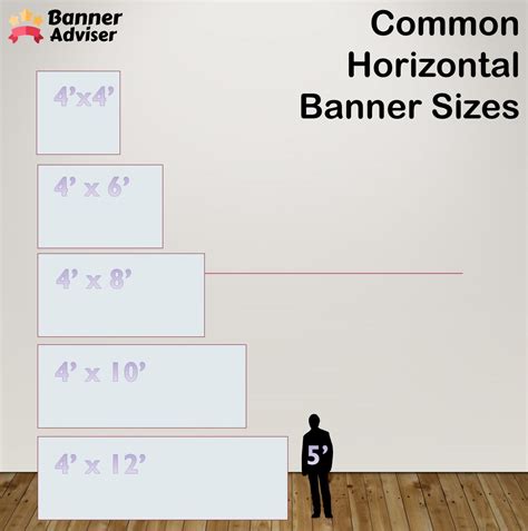 Business Banner Sizing: What Size & Dimensions Should Your Banner Be ...