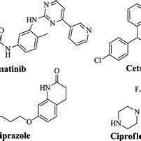 (PDF) An expeditious protocol for synthesis of Baylis-Hillman derived ...