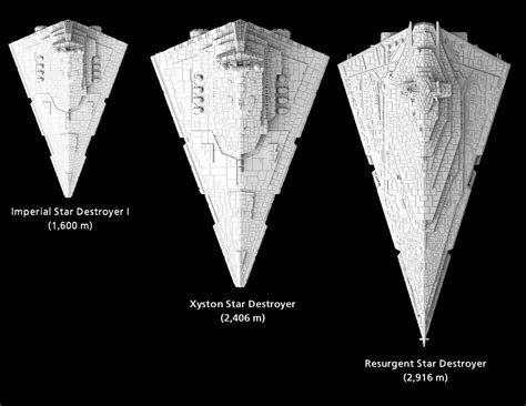 Universe Size, Star Destroyer, Model Ships, Old Things, Star Wars ...