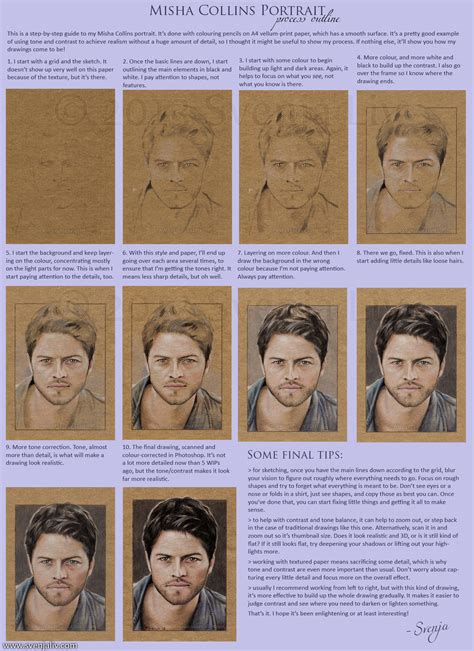 Misha Collins portrait process – Svenja G art & illustration