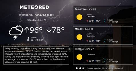 Irving, TX Weather 14 days - Meteored