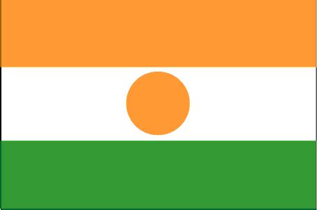 Niger Flag