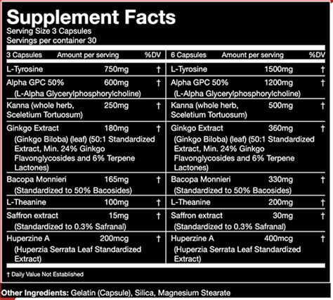 Gorilla Mind Review | Superior Formulations or Unsafe? – Illuminate Labs