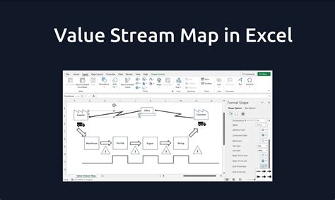 How to Do Value Stream Mapping in Excel?