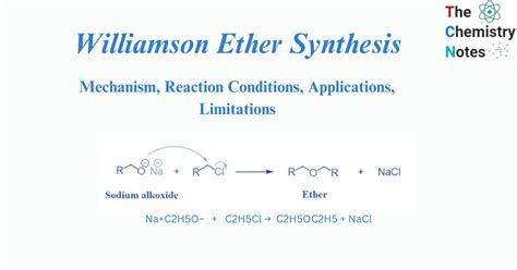 Williamson Ether Synthesis: Mechanism, condition, Limitation