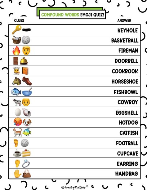 Guess The Word Game, Guess The Emoji, Tricky Riddles, Jokes And Riddles ...