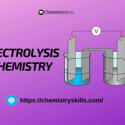 Wet Chemistry Techniques | Chemistry Skills