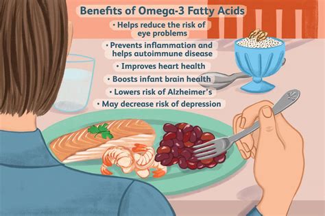 Omega-3 Fatty Acids: Foods, Benefits, Facts