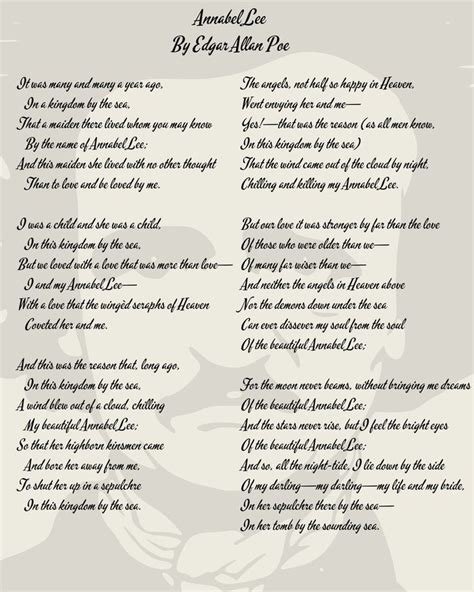 Digital File Annabel Lee Poem by Edgar Allan Poe - Etsy | Allan poe, Poesía