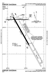 Chippewa County International Airport - KCIU - CIU - Airport Guide