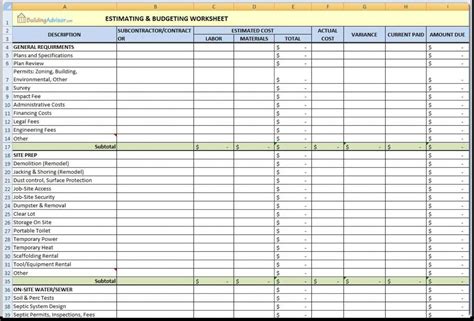 Home Maintenance Budget Template