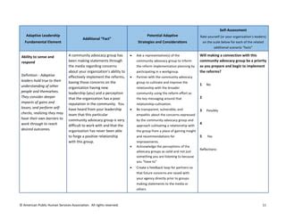 Adaptive leadership toolkit | PDF