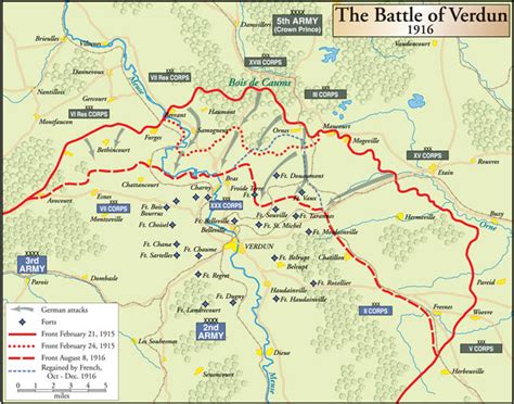 Who Won the Battle of Verdun, WWI's "Operation Judgment"