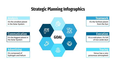 Strategic Plan Infographic Template