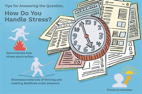 How to Answer "How Do You Handle Stress and Pressure?"