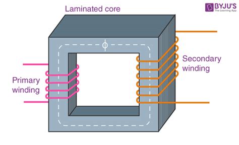 Power Transformer Diagram