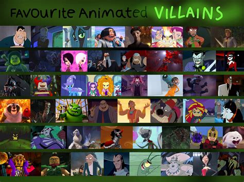 Favourite non-Disney animated villains (old) by JustSomePainter11 on ...