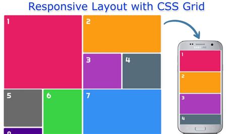 Mastering CSS Grid Layout: Advanced Techniques