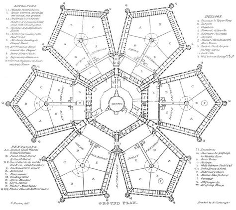 A ground plan of Millbank Prison in London, opened in 1816 and closed ...