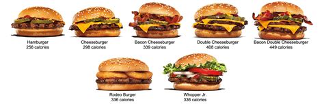 Burger King’s ‘Basic’ Burgers – Learn Stuff | kellyplanet.com