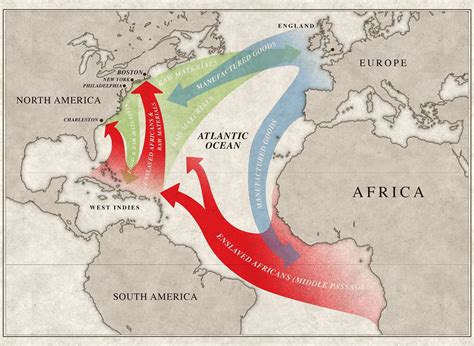 The Middle Passage; Definition and History