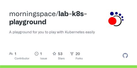 GitHub - morningspace/lab-k8s-playground: A playground for you to play ...