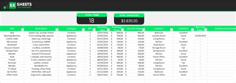 Free Home inventory Spreadsheet - Exsheets