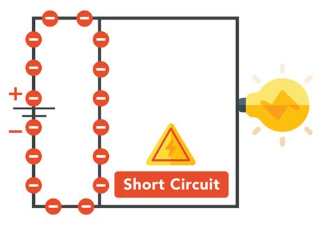 how to identify short circuit