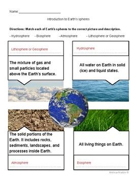 Earth's Spheres (Atmosphere, Biosphere, Hydrosphere, Geosphere) Worksheet