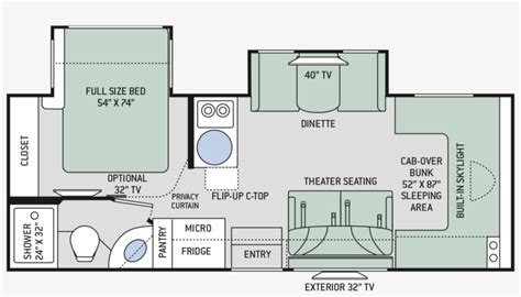 Mercedes Sprinter Motorhome Floor Plan - Carpet Vidalondon