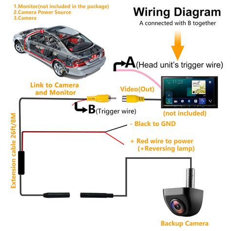 How To Wire In A Reversing Camera