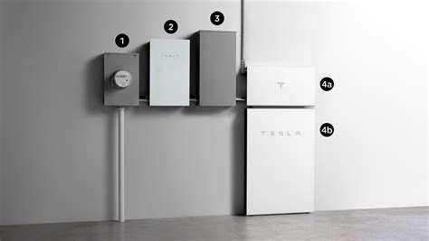 Powerwall System Design | Tesla Support